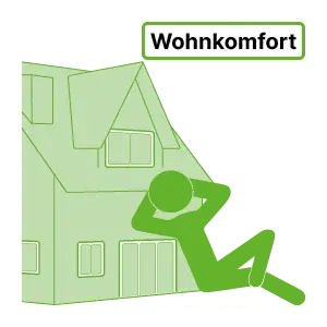 haus-sanierung-wohnkomfort